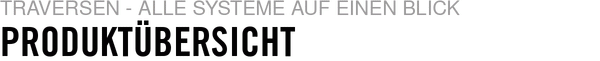 Produktübersicht